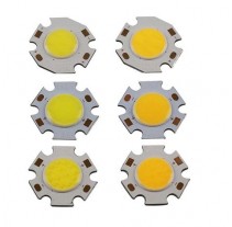 Metal Clad PCBs for mini light